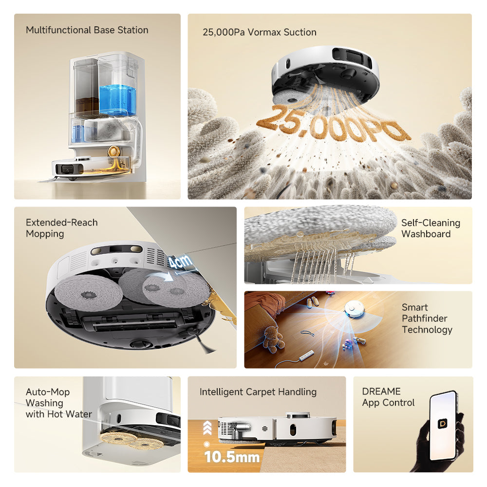 Robot vacuum system showing mop washing, carpet handling, and auto-mop washing features