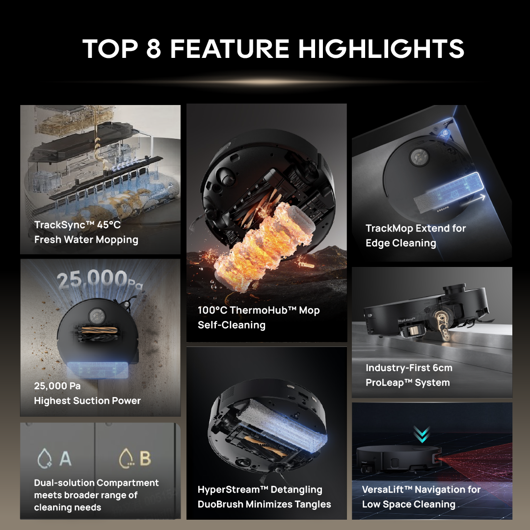 Robot vacuum feature highlights: track mopping, thermohub cleaning, navigation, suction