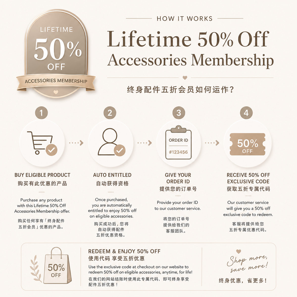 MUACHI Dreame Air cordless vacuum cleaner accessories membership promo graphic