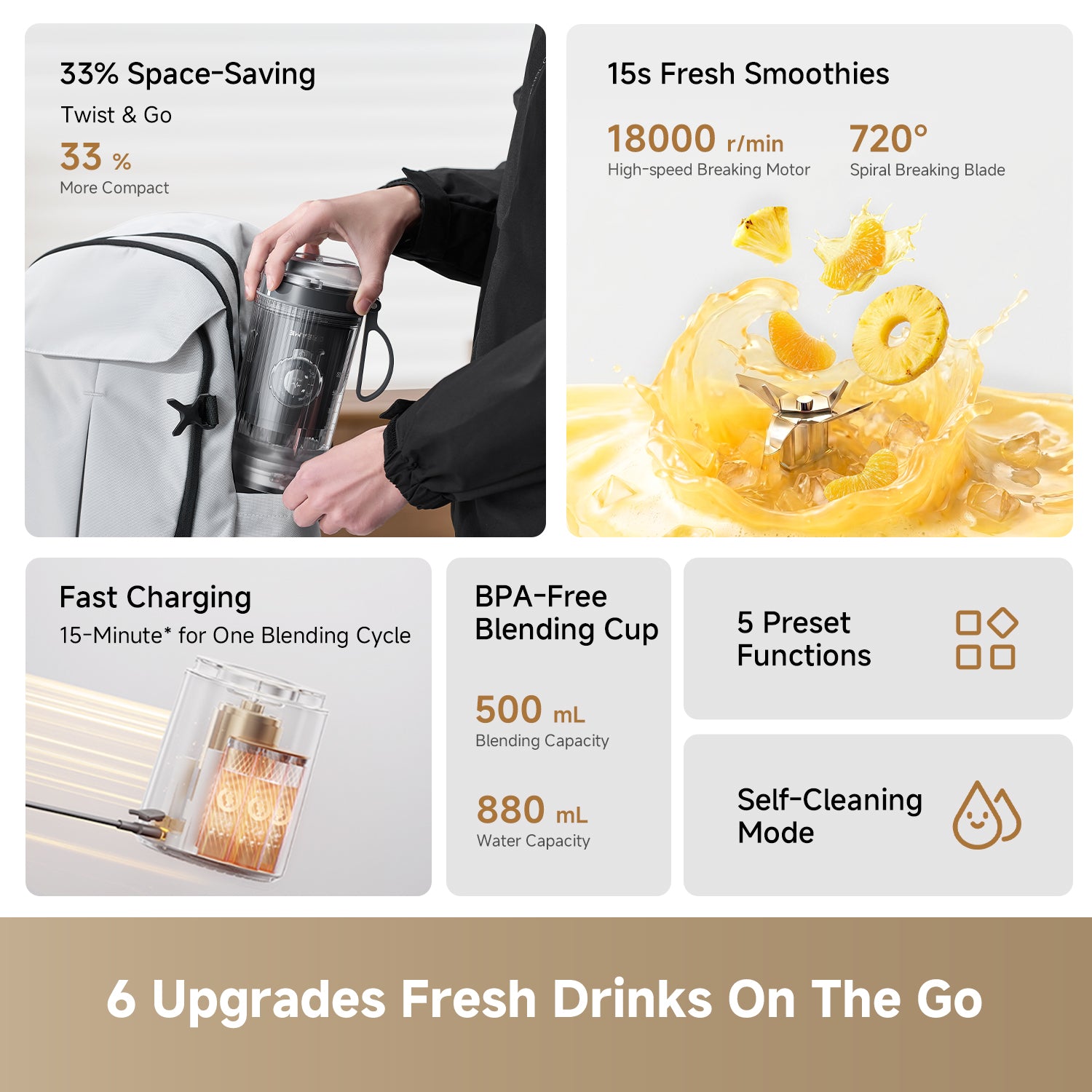 Dreame PortFresh™ PB10 Portable Blender