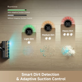 Dreame V50 Pro Stick Vacuum