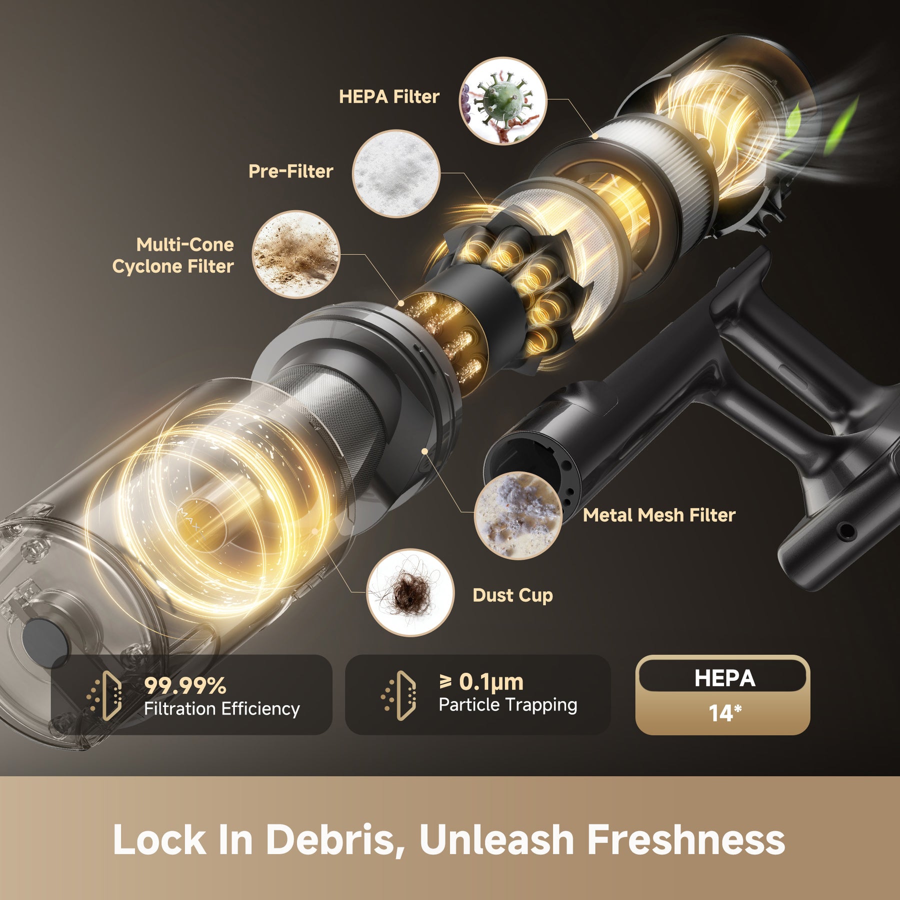 Dreame V50 Pro Stick Vacuum