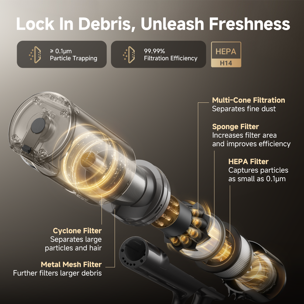 Dreame V50 Cordless Vacuum Cleaner Dreame MY