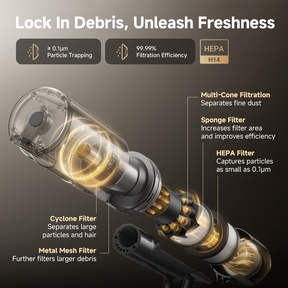 Dreame V50 Cordless Vacuum Cleaner Dreame MY