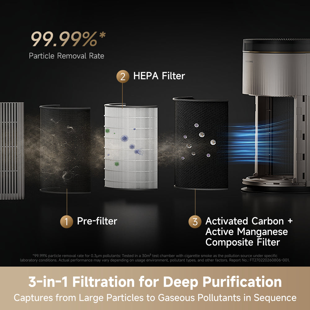 Dreame TP20 air purifier showing layered filter section and airflow through cartridge.