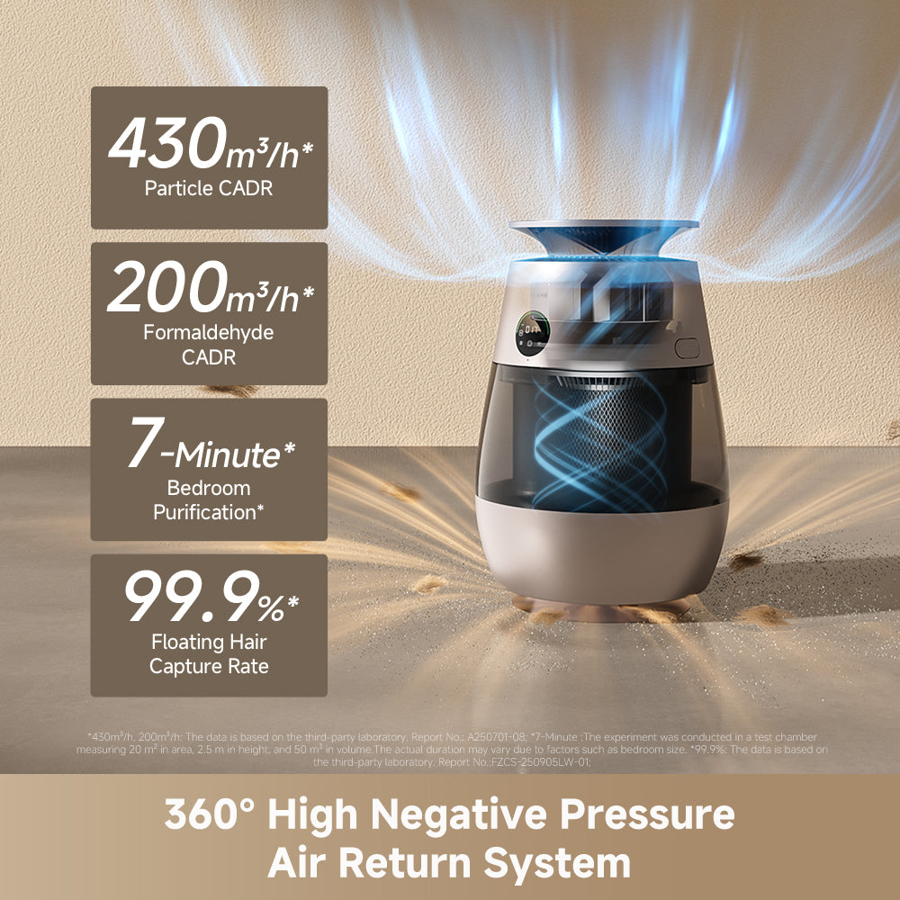 Dreame AP10 Pet Air Purifier Dreame MY