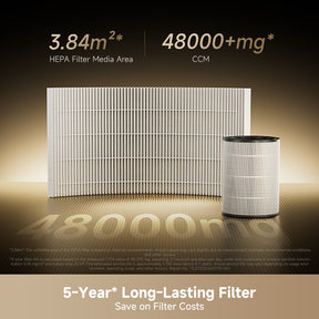Dreame TP20 air purifier with large white filter media panel and cylindrical filter.