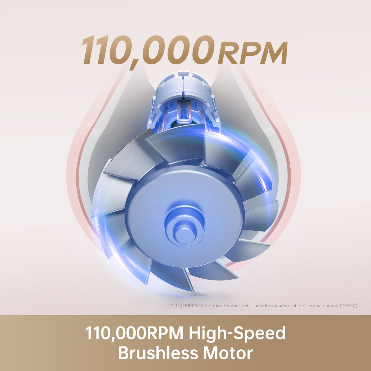 Dreame Gleam High Speed Hair Dryer Dreame MY