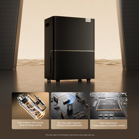 (DEPOSIT ONLY) Dreame Dehumidifier DB40