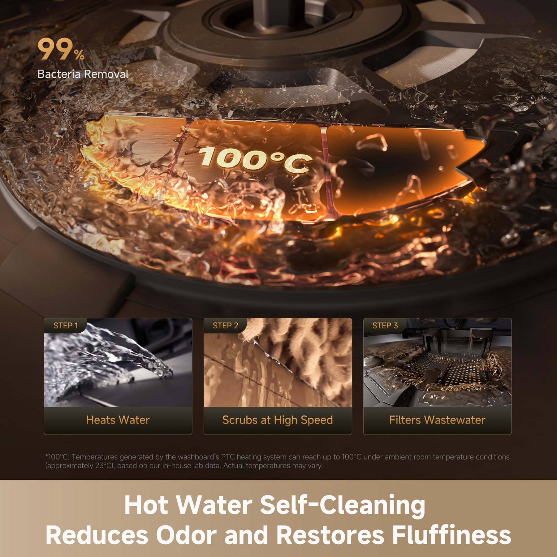 Robot vacuum brush and base showing hot-water cleaning concept with visible water jets