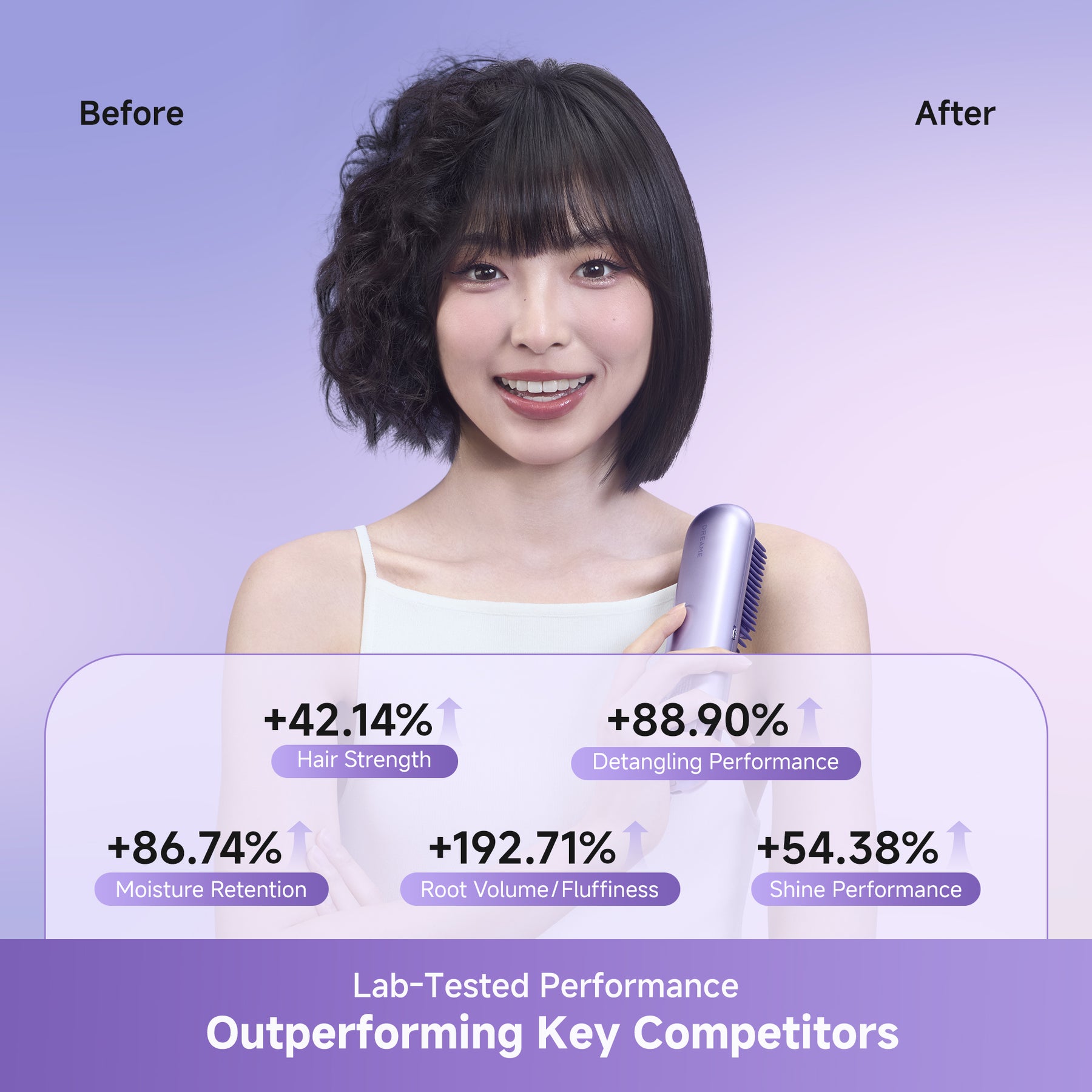 Dreame Sleek Hair Styler