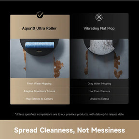 [Exclusive]Dreame Aqua 10 Ultra Roller