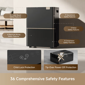 (DEPOSIT ONLY) Dreame Dehumidifier DB40