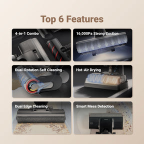 Dreame H12 Dual Wet Dry Vacuum Dreame MY