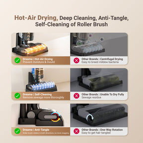 Dreame H12 Dual Wet Dry Vacuum Dreame MY