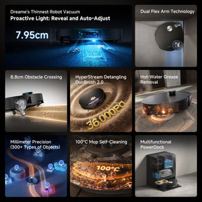 Dreame X60 Ultra feature graphic with robot vacuum and cleaning performance callouts