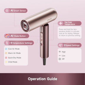 Rose-gold pocket hair dryer with control panel and cold air temperature diagram