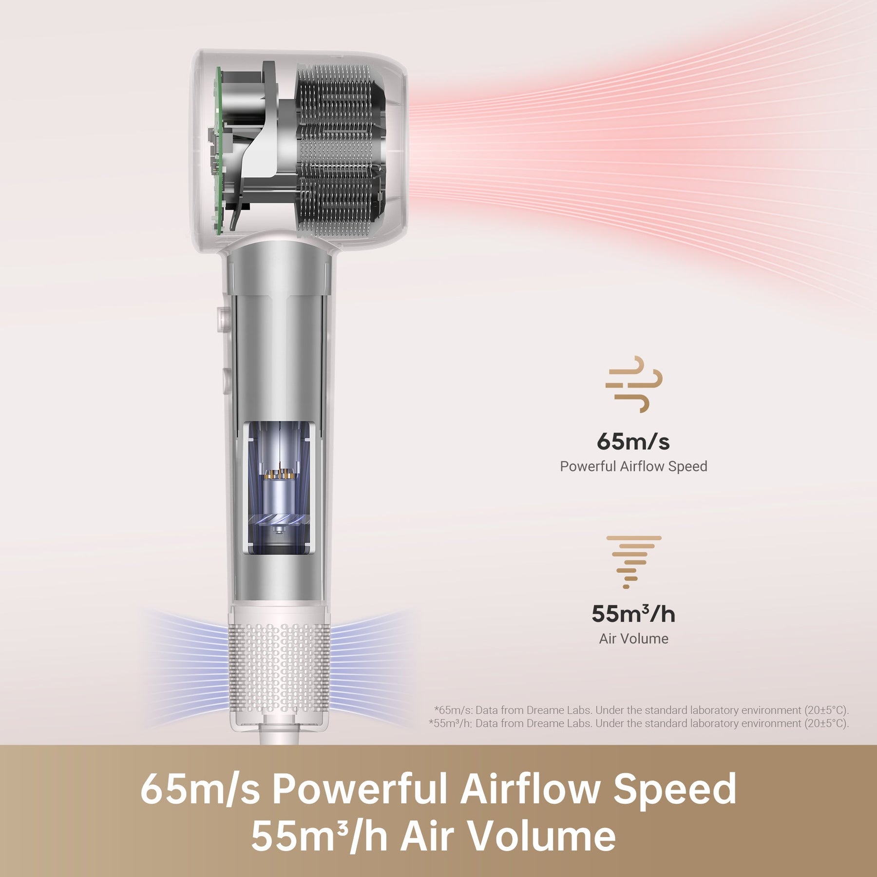 Dreame Gleam High Speed Hair Dryer Dreame MY