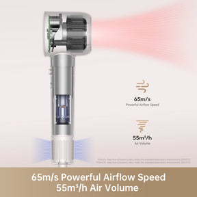 Dreame Gleam High Speed Hair Dryer Dreame MY