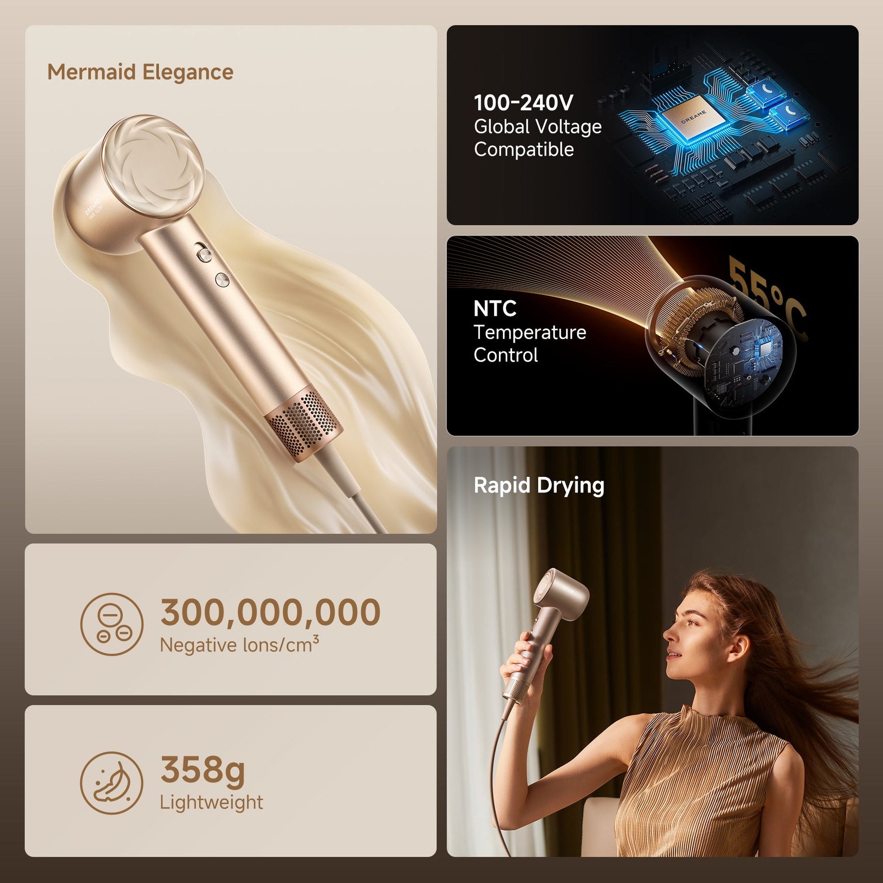 Dreame Glory Uni Hair Dryer Dreame MY