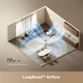 Dreame FP10 Air Purifier