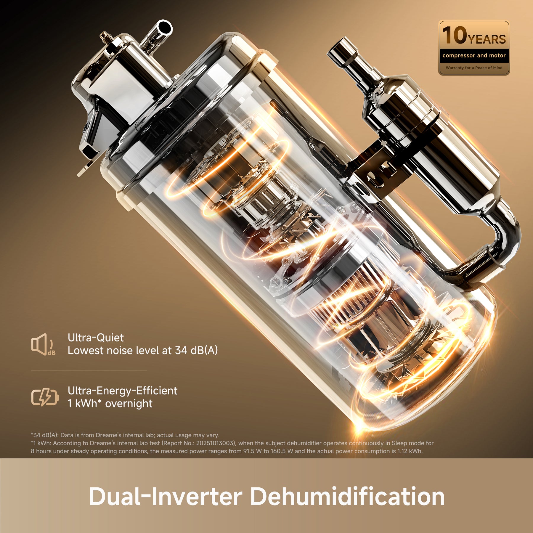 (DEPOSIT ONLY) Dreame Dehumidifier DB40