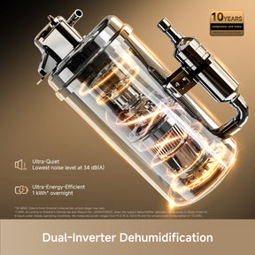 (DEPOSIT ONLY) Dreame Dehumidifier DB40