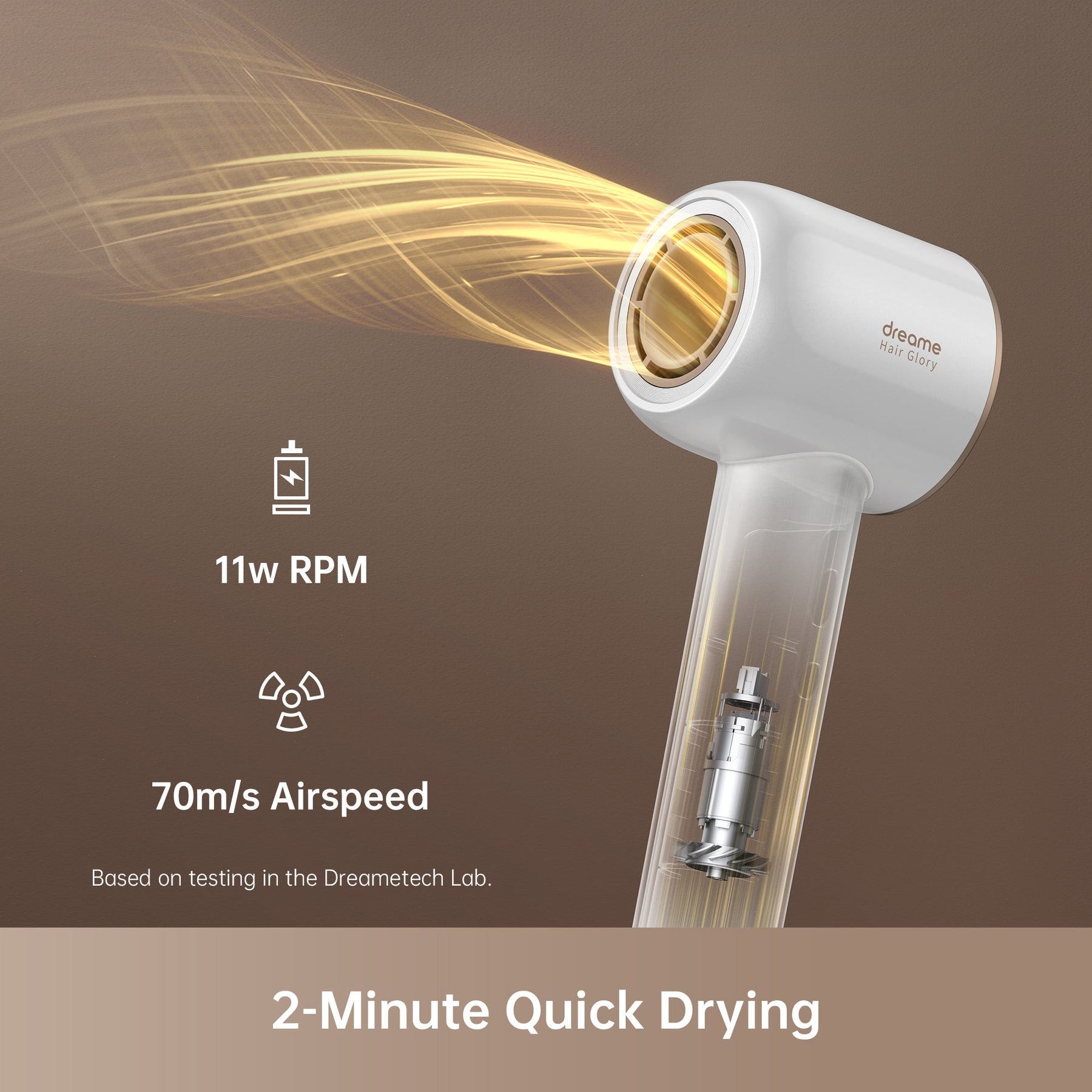 Dreame Glory Hair Dryer Dreame MY