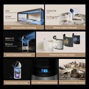 White air purifier with dark top, shown with airflow and filtration diagram panels.