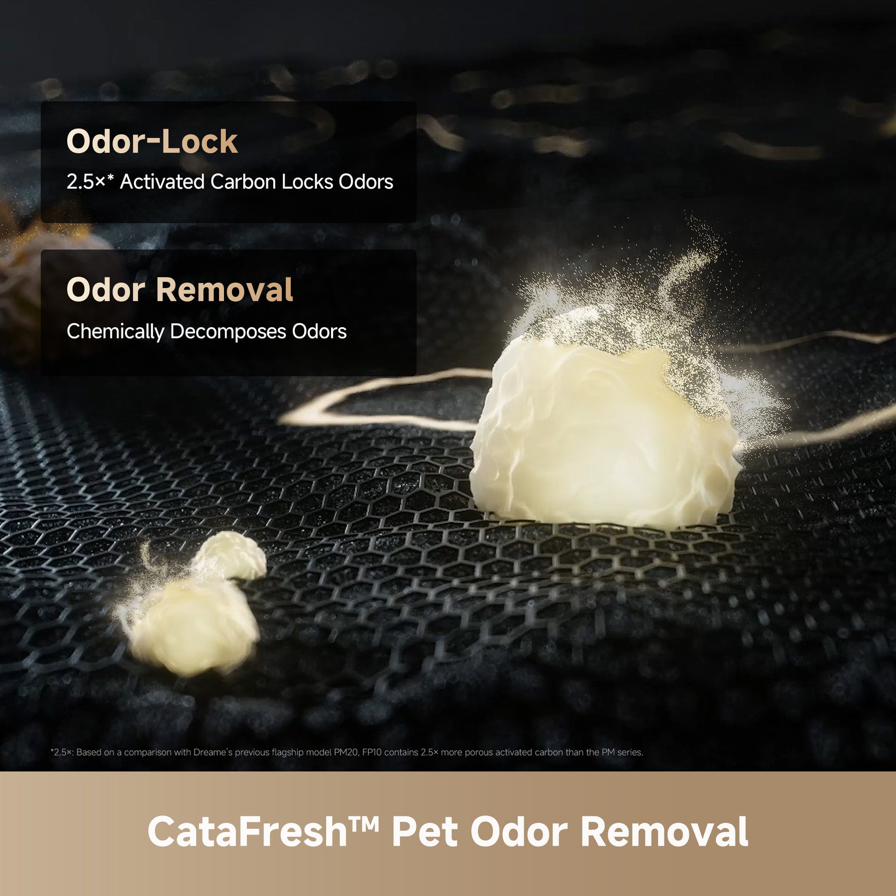 Dreame FP10 Air Purifier