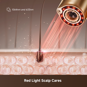 Dreame Miracle Pro High-Speed Hair Dryer Dreame MY