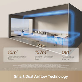 White air purifier with dark circular inlet, placed inside a large open room with airflow.