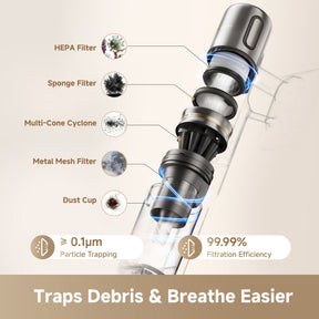 Dreame V20 Stick Vacuum