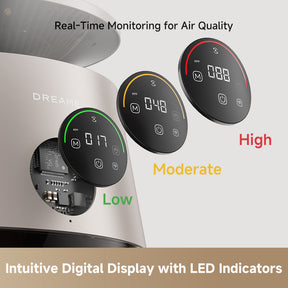 Dreame AP10 Pet Air Purifier Dreame MY