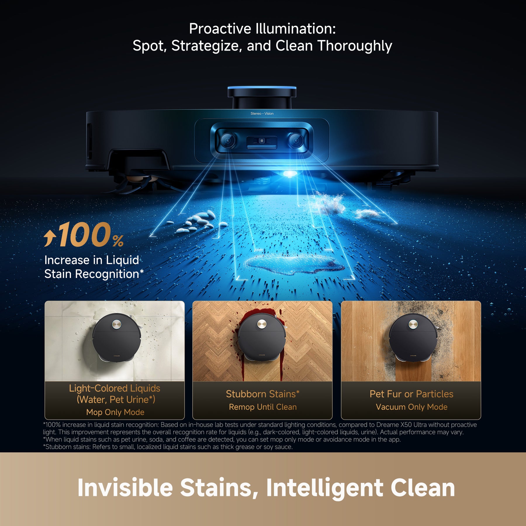 Dreame X60 Ultra robot vacuum with blue proactive front illumination and cleaning path