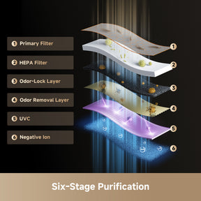 Dreame FP10 Air Purifier