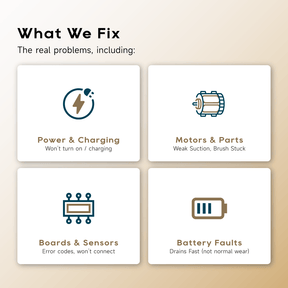 Warranty repair fix icons: power & charging, motors & parts, sensors, battery faults