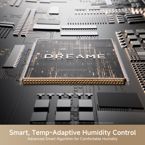 (DEPOSIT ONLY) Dreame Dehumidifier DB40