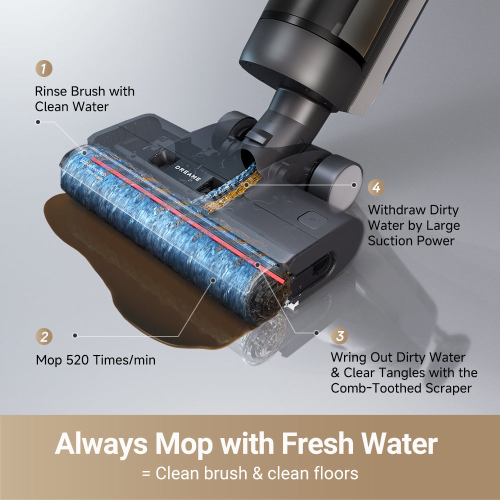 Dreame G10 Pro Wet Dry Vacuum Dreame MY