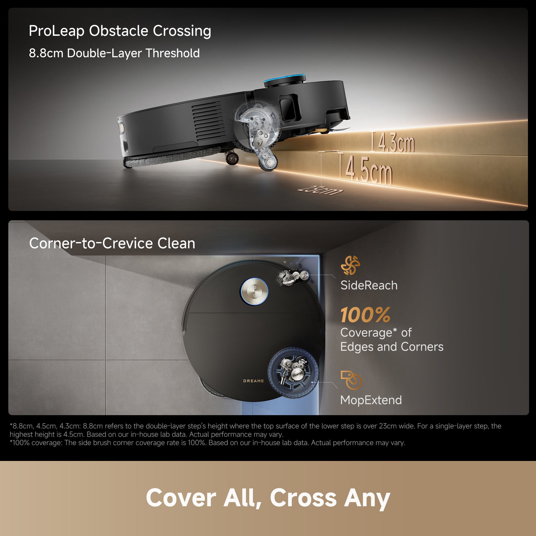 Dreame X60 Ultra robot vacuum reaching over a ledge for obstacle crossing