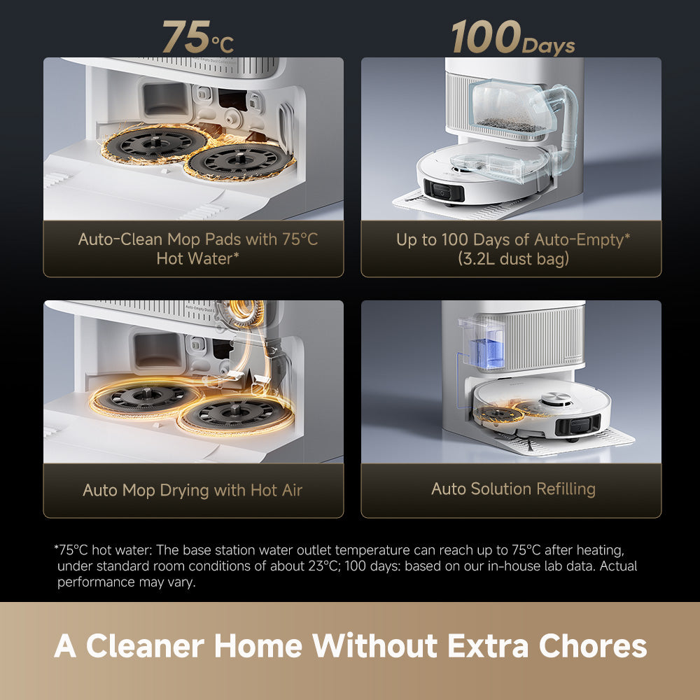 Dreame L40s Ultra Robot Vacuum Dreame MY