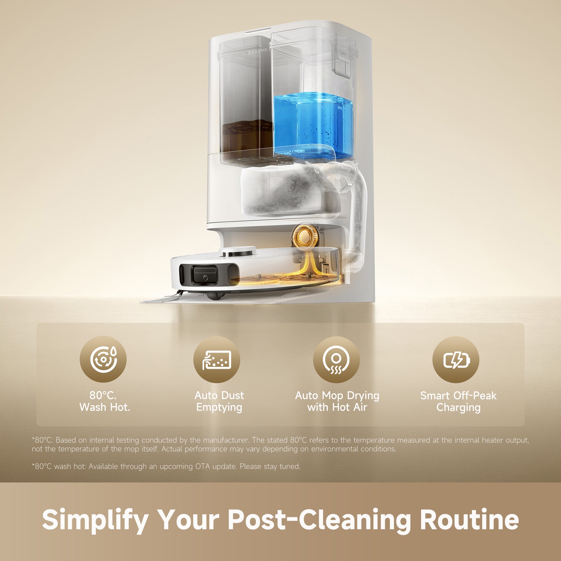 Robot vacuum charging dock with wash and auto mop drying station