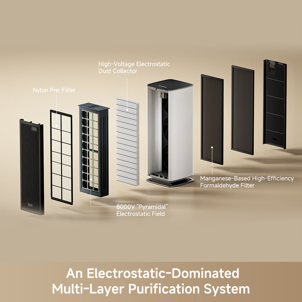 Dreame NP10 Air Purifier