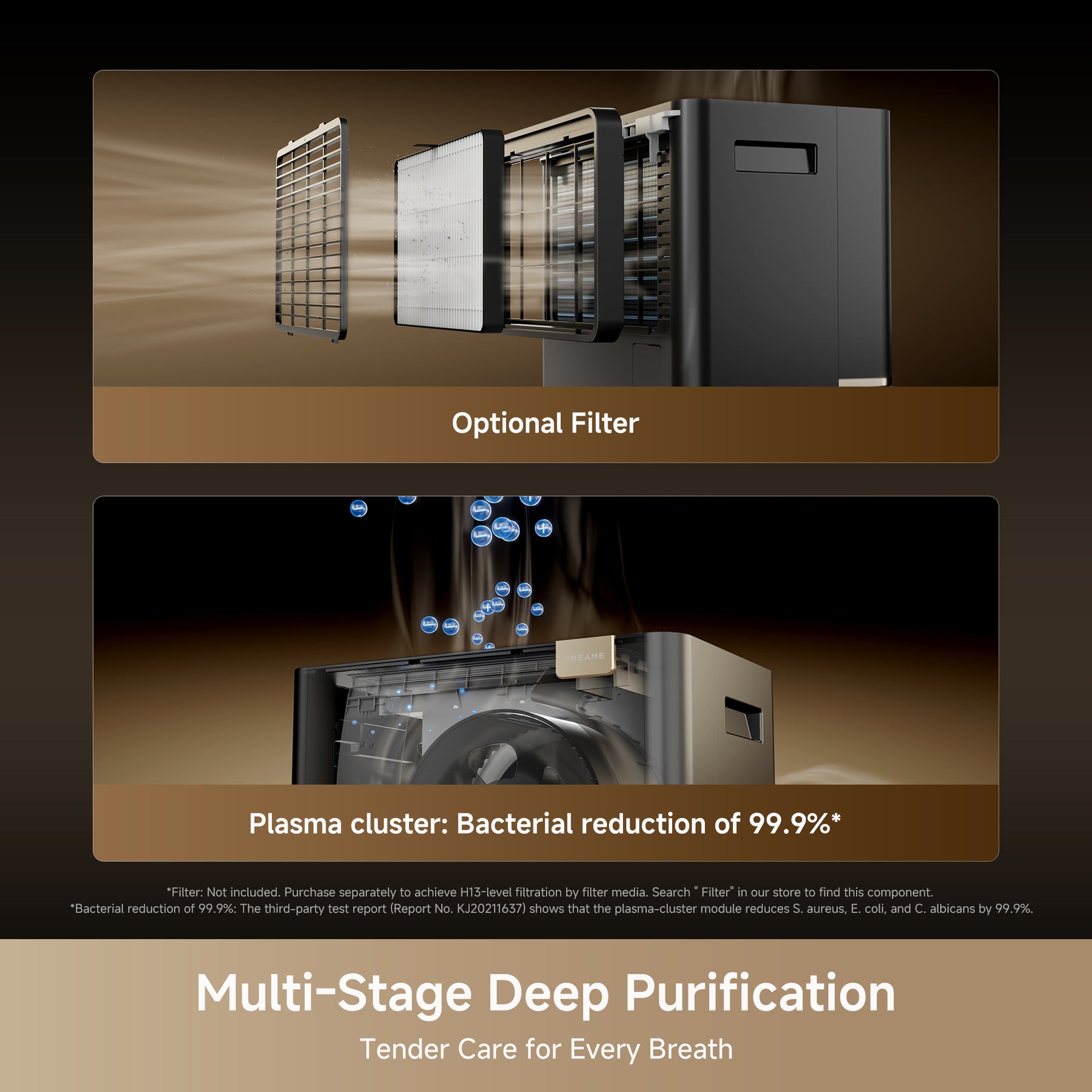 (DEPOSIT ONLY) Dreame Dehumidifier DB40