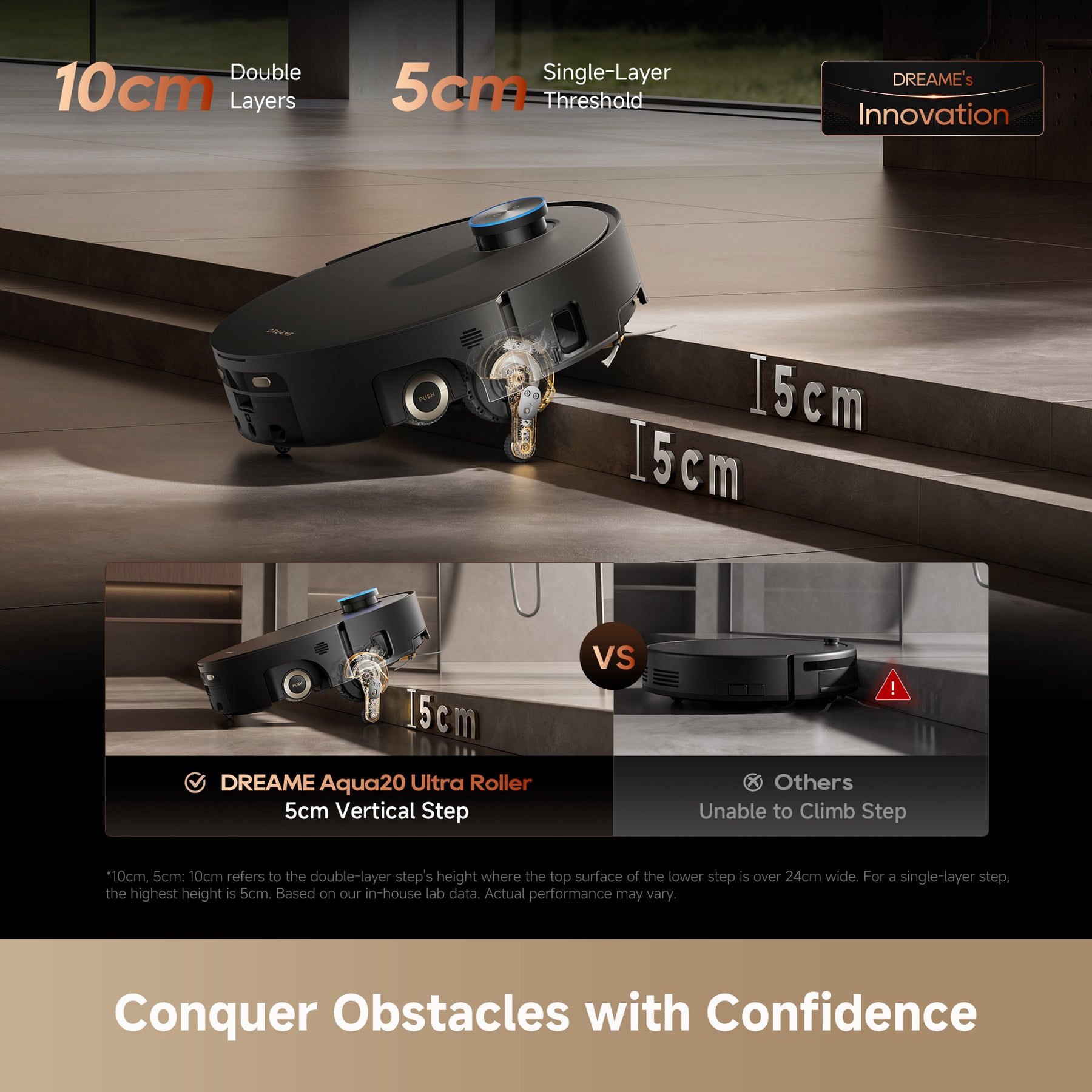 [PRE-ORDER 60 DAYS] Dreame Aqua 20 Ultra Roller Robot Vacuum