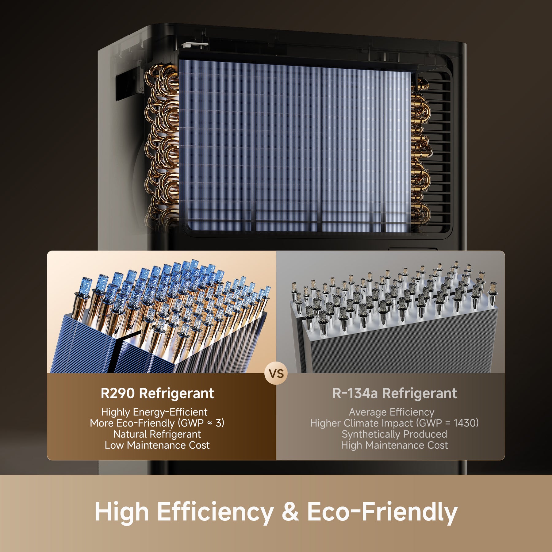 (DEPOSIT ONLY) Dreame Dehumidifier DB40