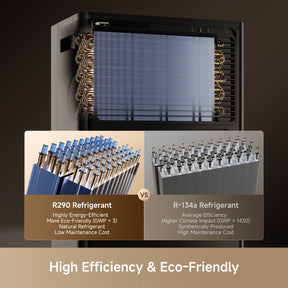 (DEPOSIT ONLY) Dreame Dehumidifier DB40