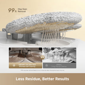 Dreame L10s Ultra Heat Robot Vacuum