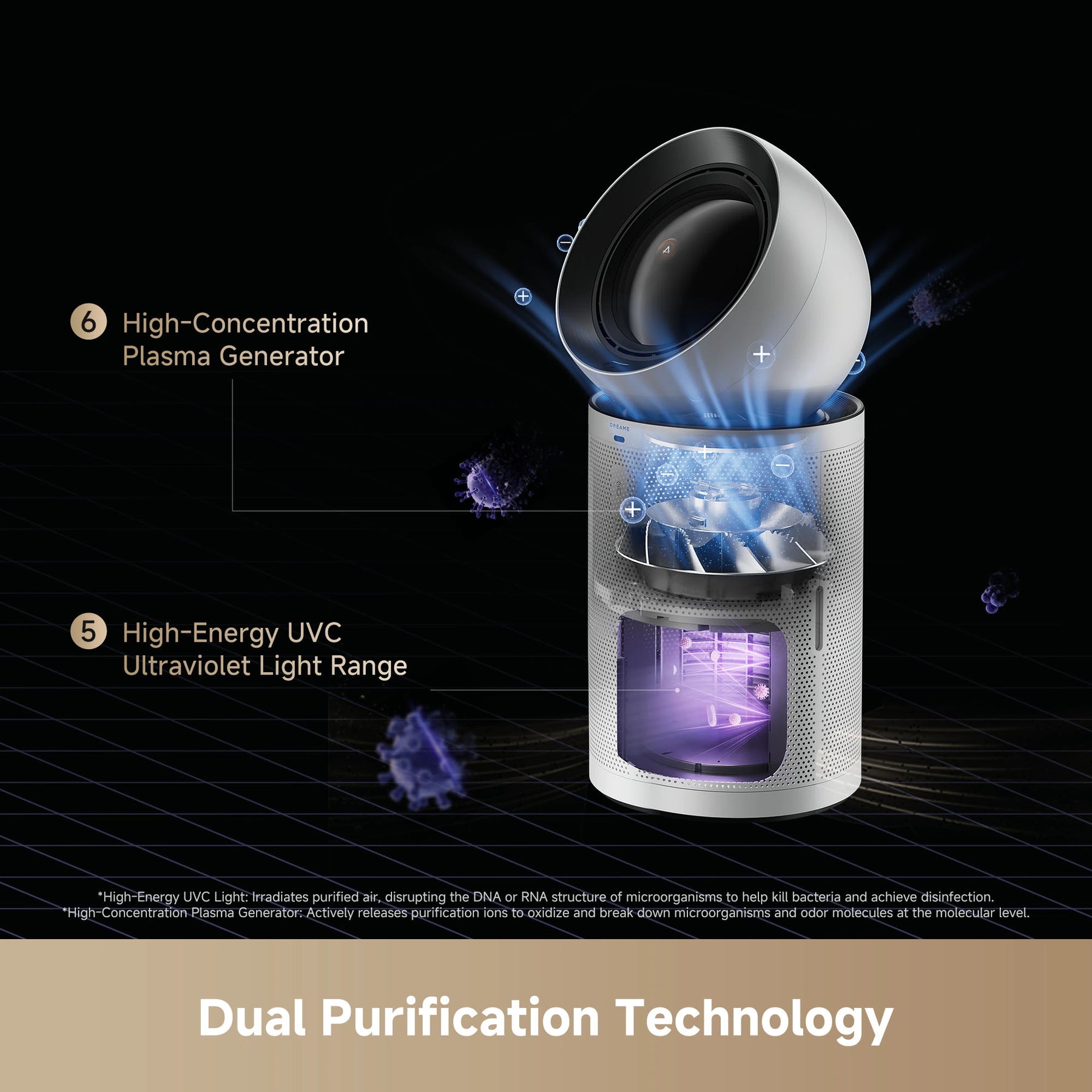 White air purifier with dark top and glowing UV/technology light effects.