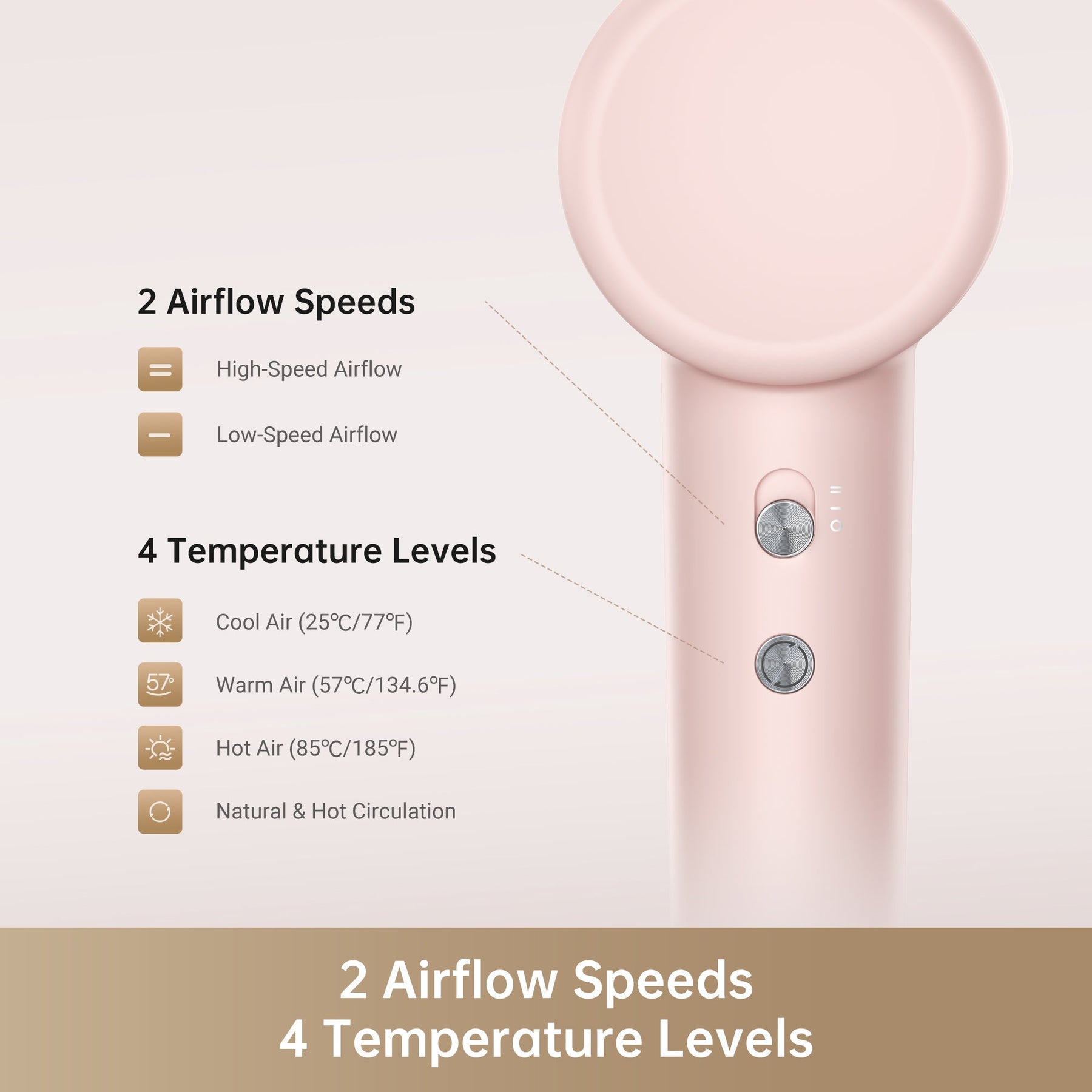 Dreame Gleam High Speed Hair Dryer Dreame MY